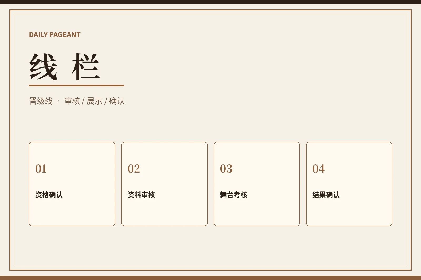 线栏｜赛事路径